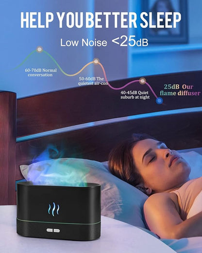 SerenityGlow RGB Flame Humidifier